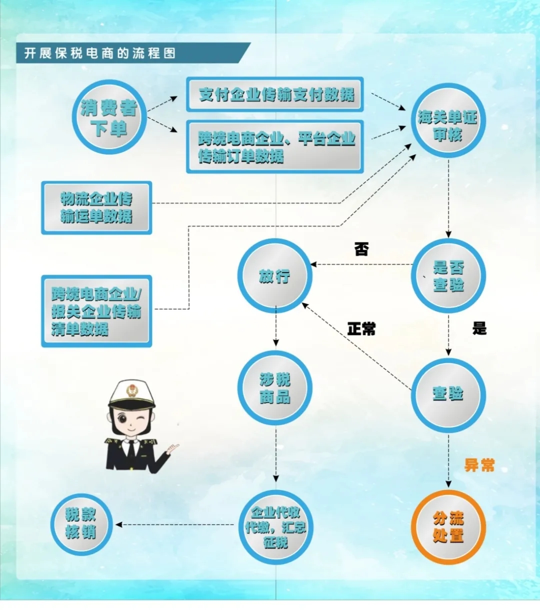 澳门彩资料官方网站www