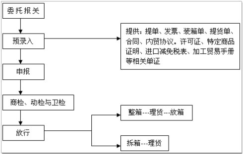 澳门彩资料官方网站www