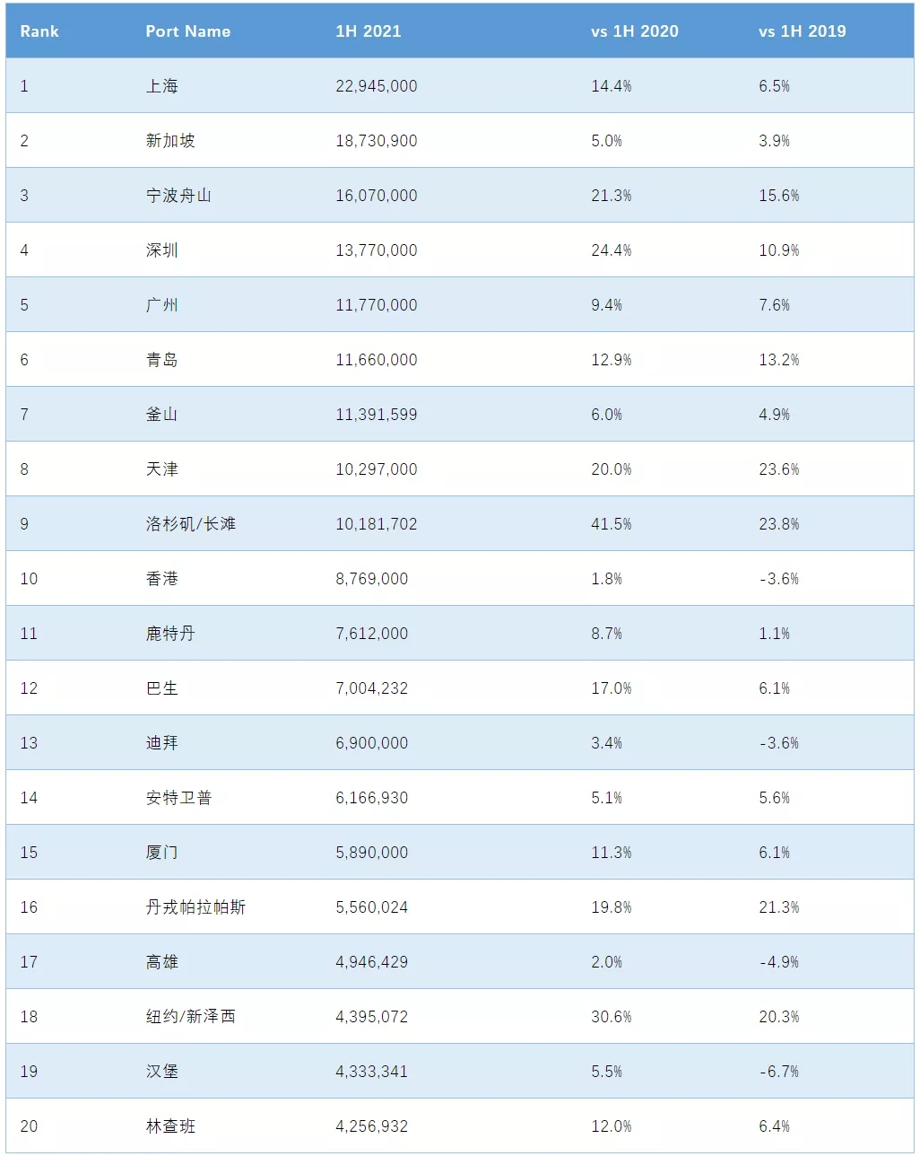 澳门彩资料官方网站www