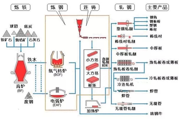 澳门彩资料官方网站www