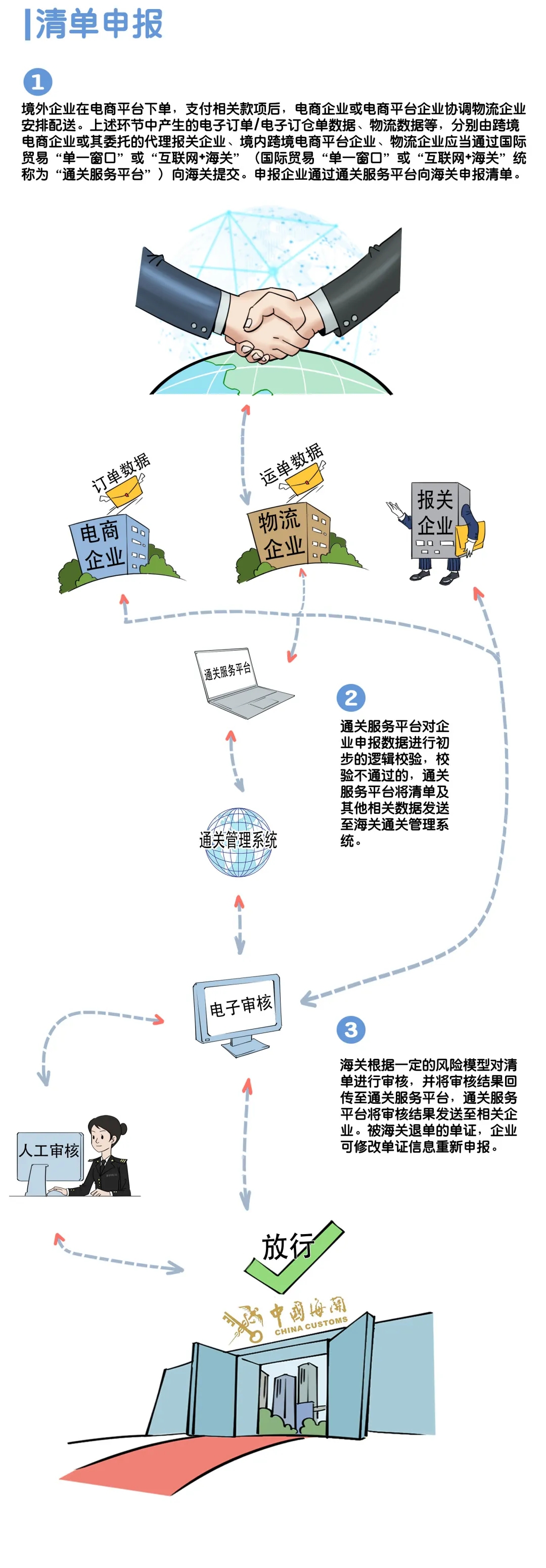 澳门彩资料官方网站www