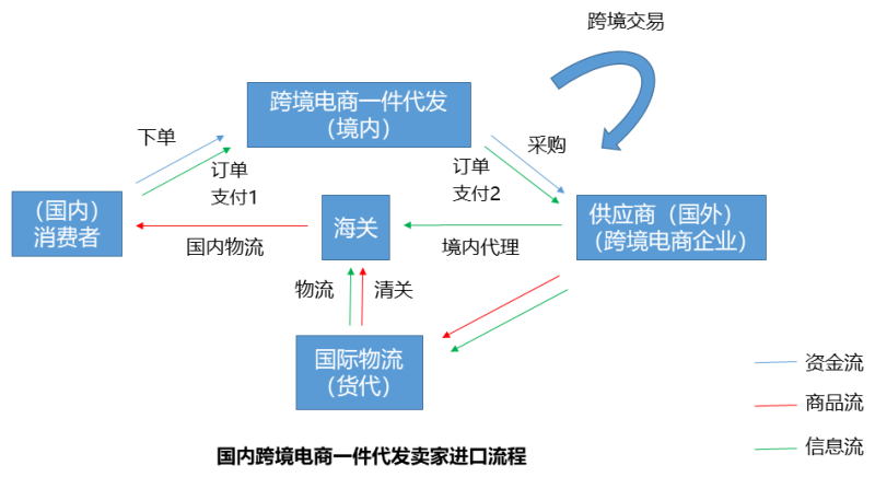 澳门彩资料官方网站www