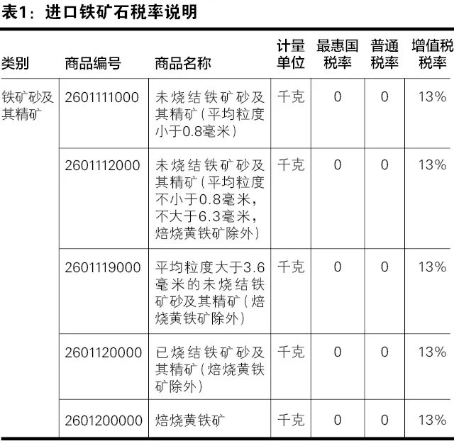 澳门彩资料官方网站www