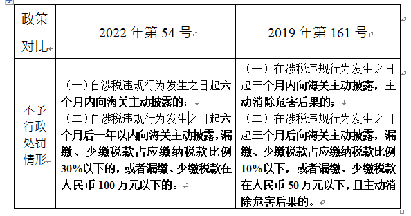 澳门彩资料官方网站www