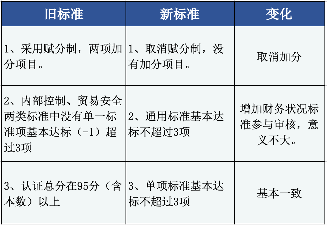 澳门彩资料官方网站www