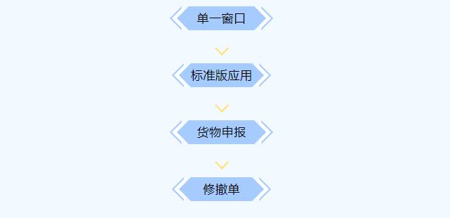 澳门彩资料官方网站www
