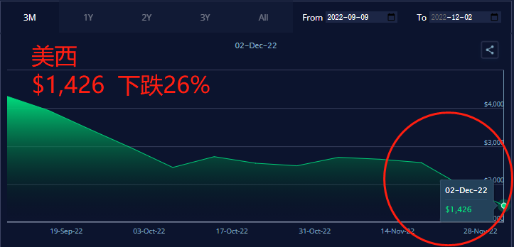 澳门彩资料官方网站www