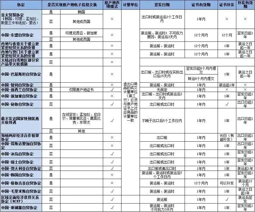 澳门彩资料官方网站www