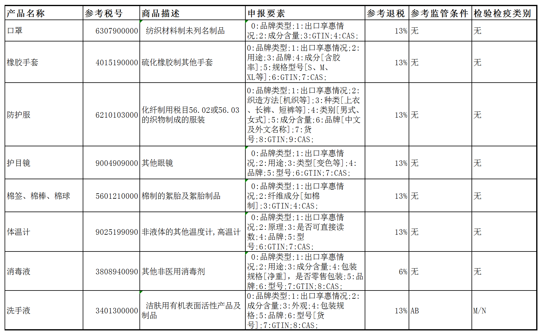 5e742989cd1a2.png