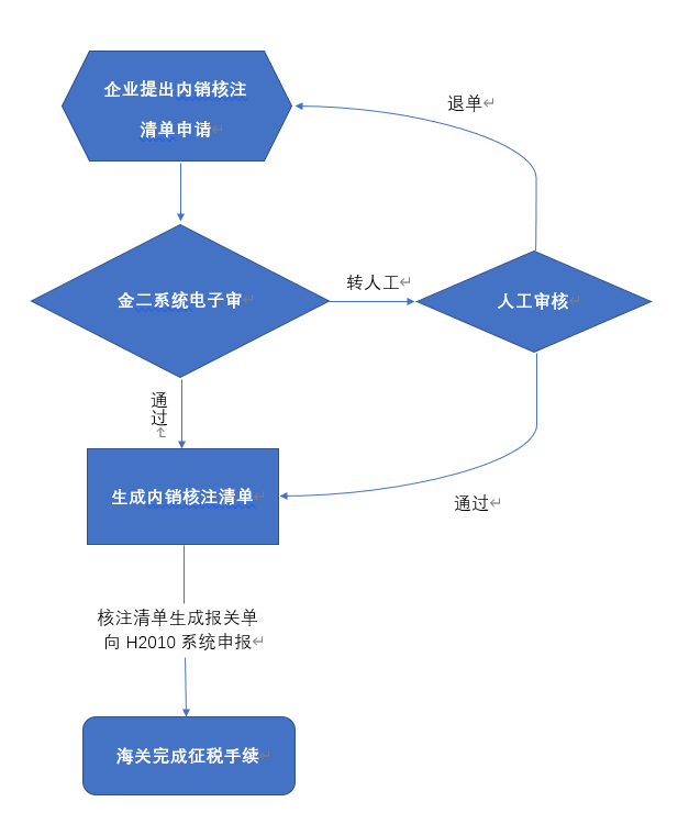 5fb48e15ecd6d.png