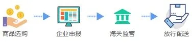 澳门彩资料官方网站www