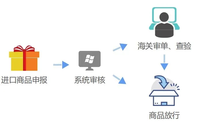 澳门彩资料官方网站www