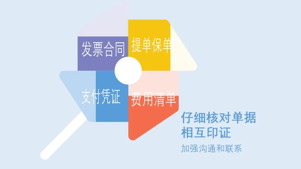 货物监管通关.jpg