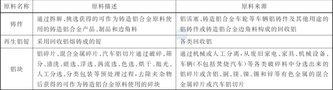 货物监管通关.jpg