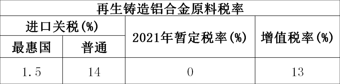 货物监管通关.jpg