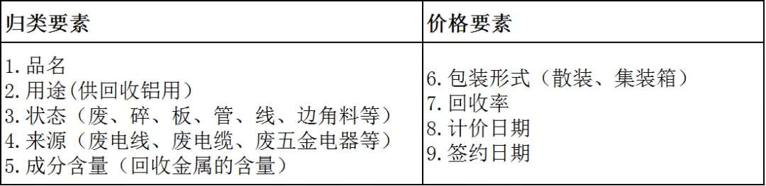 货物监管通关.jpg