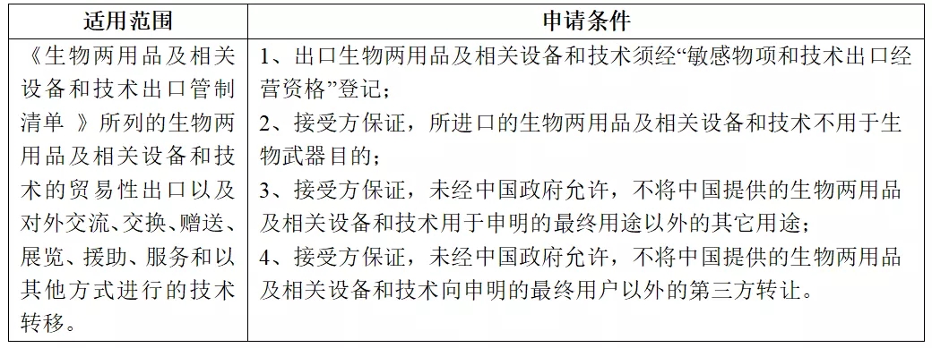 贸易管制.jpg