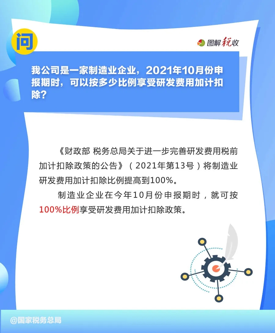 申报享受研发费用.jpg