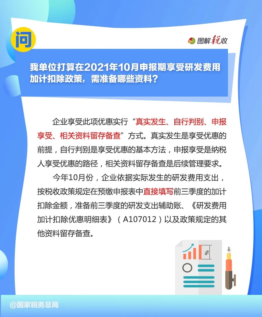 申报享受研发费用.jpg