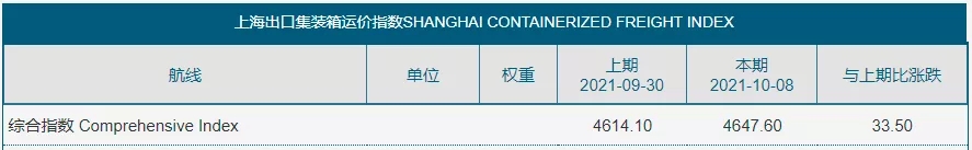 海运费.jpg