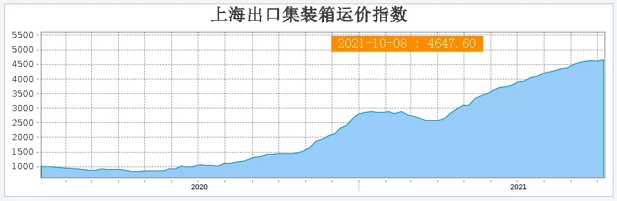 海运费.jpg