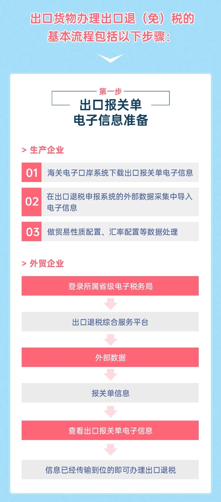 出口退（免）税.jpg