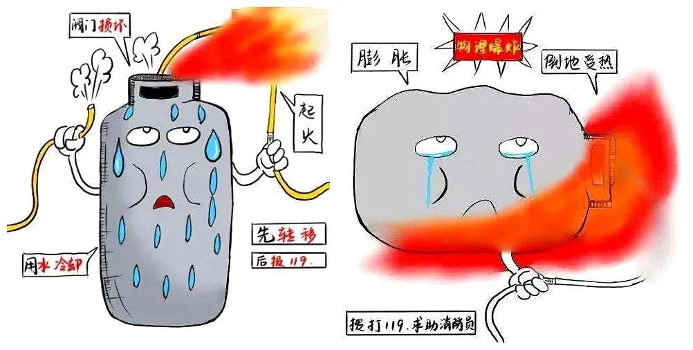 通关监管.jpg