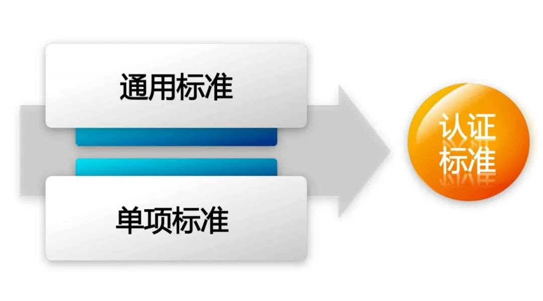AEO认证.jpg