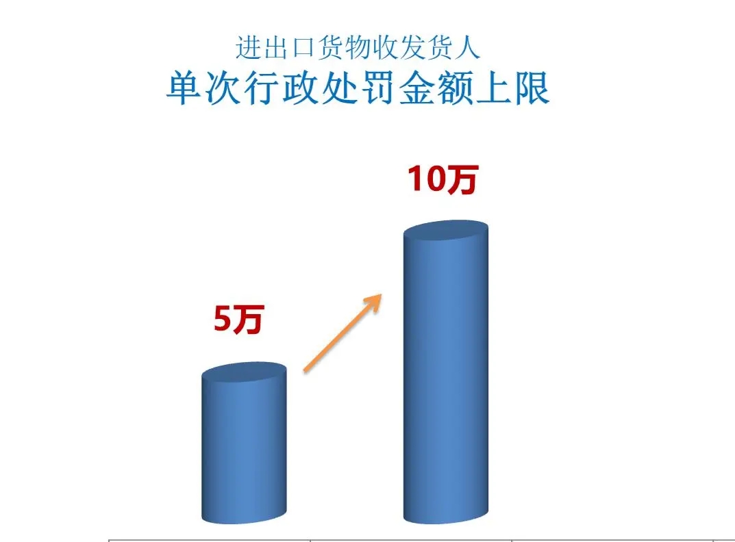 AEO认证.jpg