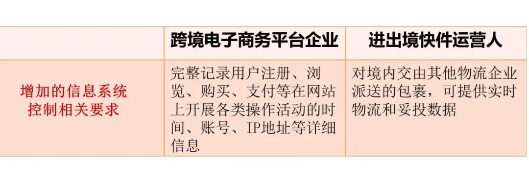 AEO认证.jpg