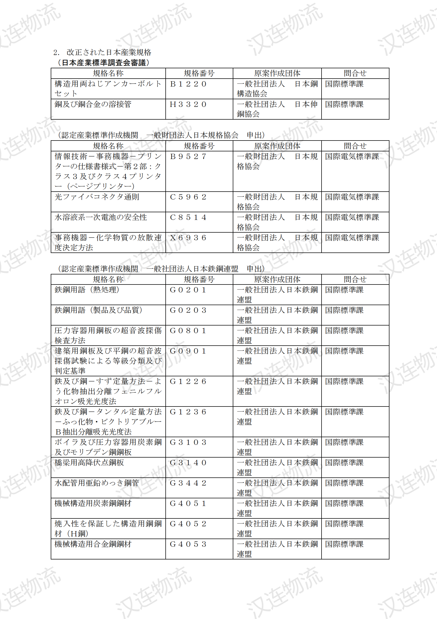 64794f619ce96.png