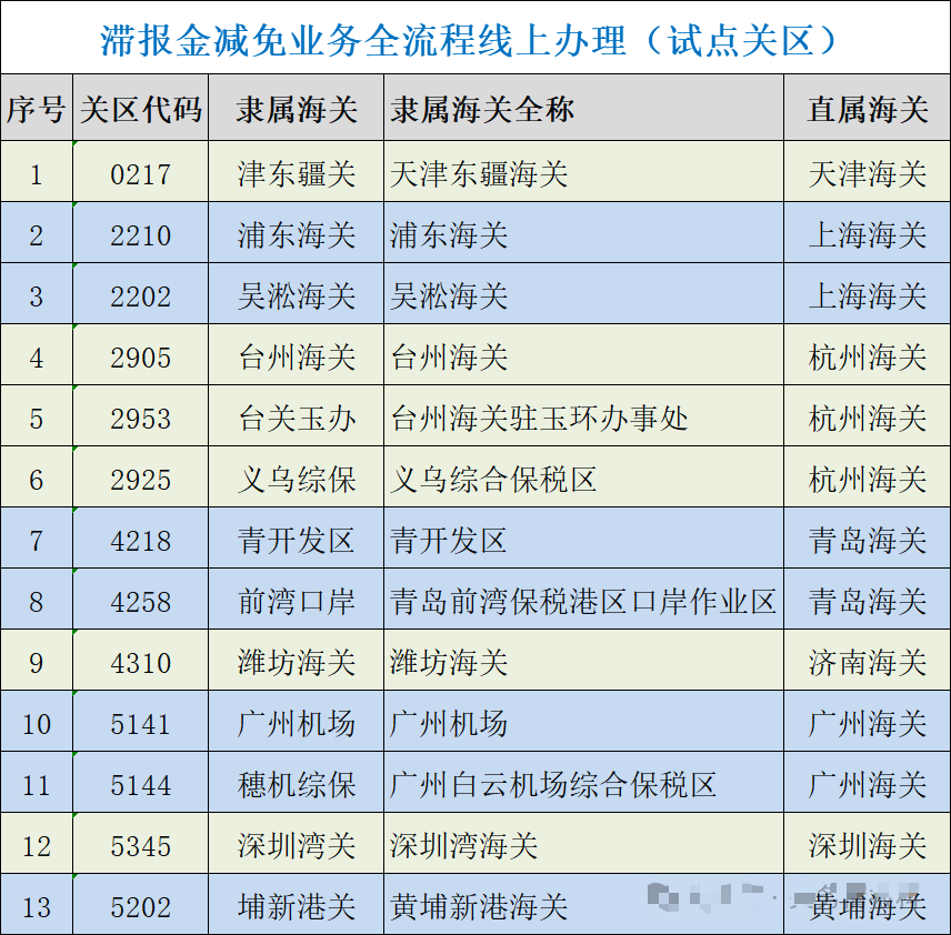 澳门彩资料官方网站www